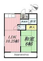 第2オオヤマハイツ207の間取り