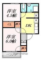 塩田ハイツG201の間取り