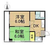 萩原ハイツ202の間取り