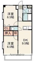 セゾンコート7の間取り