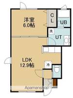 CS TOKURA(シ−エストクラ)103の間取り