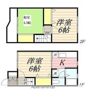 テラスオーキッド B棟の間取り