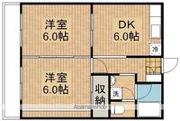 殿山ハイツの間取り