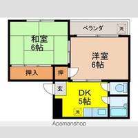 マナベハイツ202の間取り