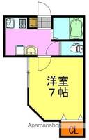 サウスアローの間取り