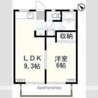 パナハイツT&K B103の間取り