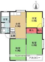 森コーポ201の間取り