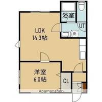 ハイツ和(ナゴミ)105の間取り