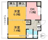 物件の間取り画像