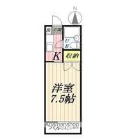 埼玉県八潮市緑町5丁目の賃貸アパートの間取り