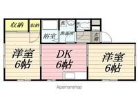 メゾンパサニア205の間取り