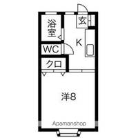 カサグリスBの間取り