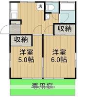 東京都昭島市大神町2丁目(一戸建)の賃貸物件の間取り