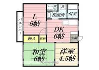 サンハイツ102の間取り
