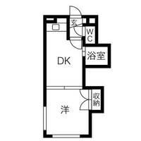 DEVEX382の間取り