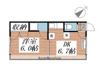 ウェルネス柏木103の間取り