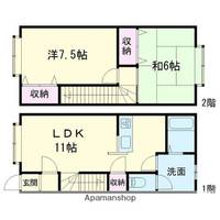 物件の間取り画像