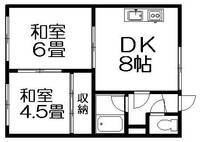 北海道札幌市手稲区前田八条9丁目の賃貸アパートの間取り