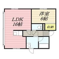 北海道札幌市手稲区手稲本町二条2丁目の賃貸マンションの間取り