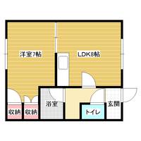 北海道岩見沢市八条西8丁目の賃貸アパートの間取り