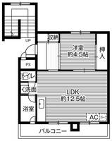 ビレッジハウス栗山2号棟0504の間取り