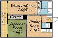 物件の間取り画像