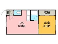 シティハイムハーモネート202の間取り