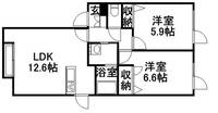 物件の間取り画像