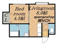 物件の間取り画像