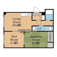 セントラルマンションの間取り