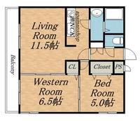 物件の間取り画像