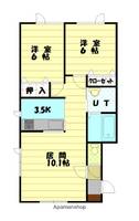 プレールの間取り