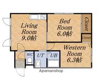 ケーユーハイツ101の間取り