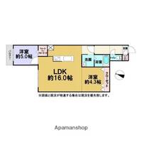 リオサーノの間取り