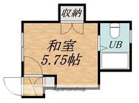 コーポみすず2の間取り