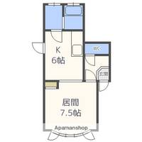 北海道札幌市東区北十一条東3丁目の賃貸アパートの間取り