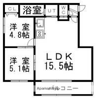 パークサイド栄通の間取り