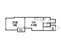 セントラルコーポ604の間取り