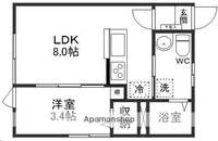 ミラニスタ角五郎201の間取り