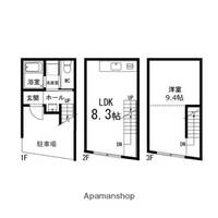 Sfida上杉B2の間取り