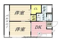 コーポスズキ中倉の間取り