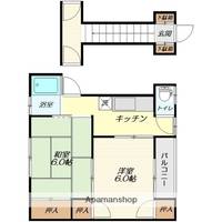 栄幸ハイツ201の間取り