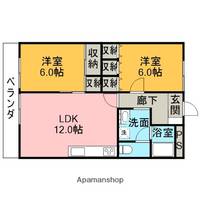 宇都宮東ハイツ505の間取り