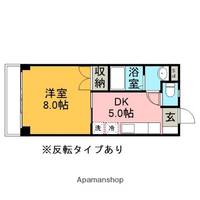 アップリバーハイツⅡの間取り