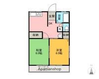 藤フラットB201の間取り