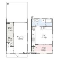 AUBEⅡBの間取り
