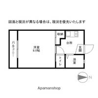 ケーエムコーポ太田B101の間取り