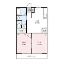 パレルINUIの間取り