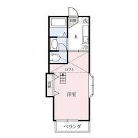 ちあきハイツC201の間取り