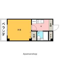ガーデンコート盆栽の間取り